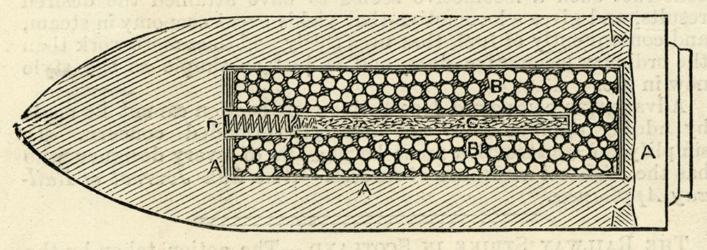 The Graydon Dynamite Shell. Military Images.